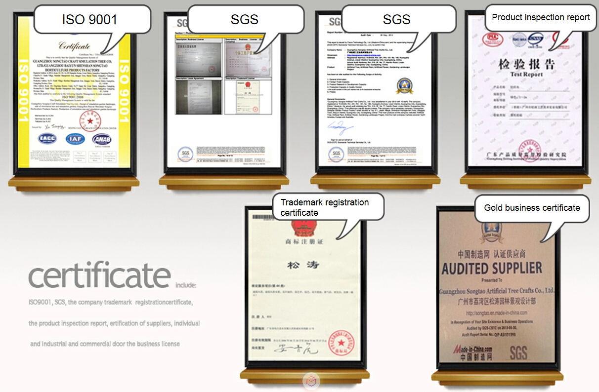 HAC certificates